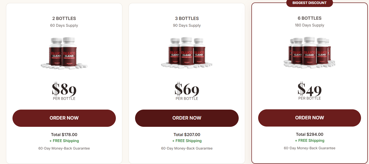 GlucoClear   Pricing Details